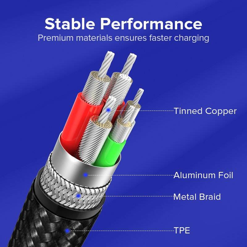 5 A Super Charging Type-C Cable for Phones Mobile Phone Cables 1ef722433d607dd9d2b8b7: Outside US