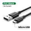 Micro USB PVC Black