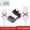Only For iPhone Plug