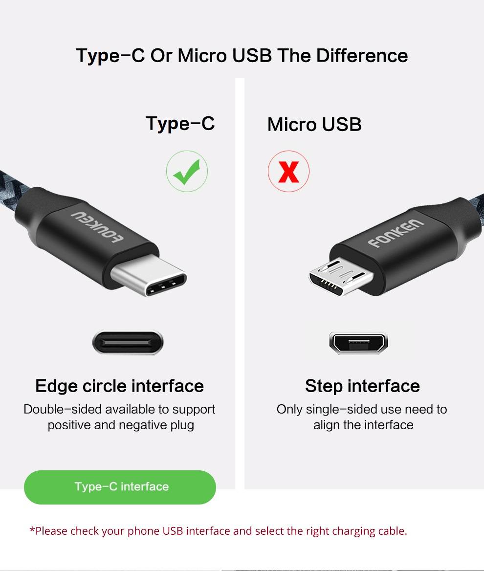 Quick Charging Type-C USB Cable